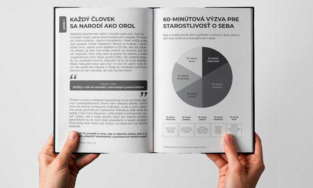 Power Journal kniha otvorena